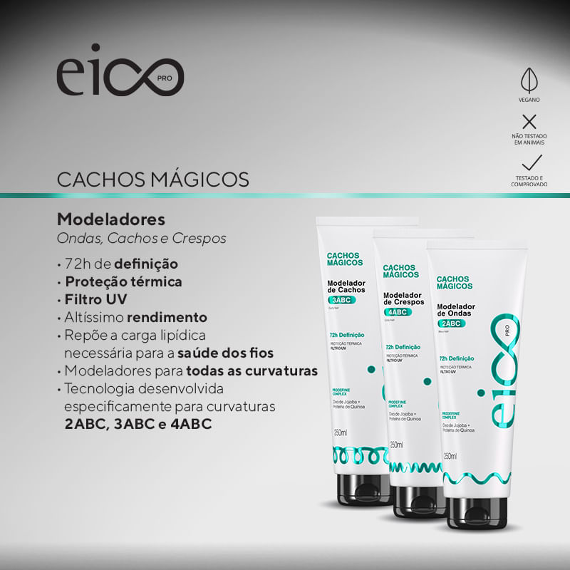 Lamina_Modeladores_CM