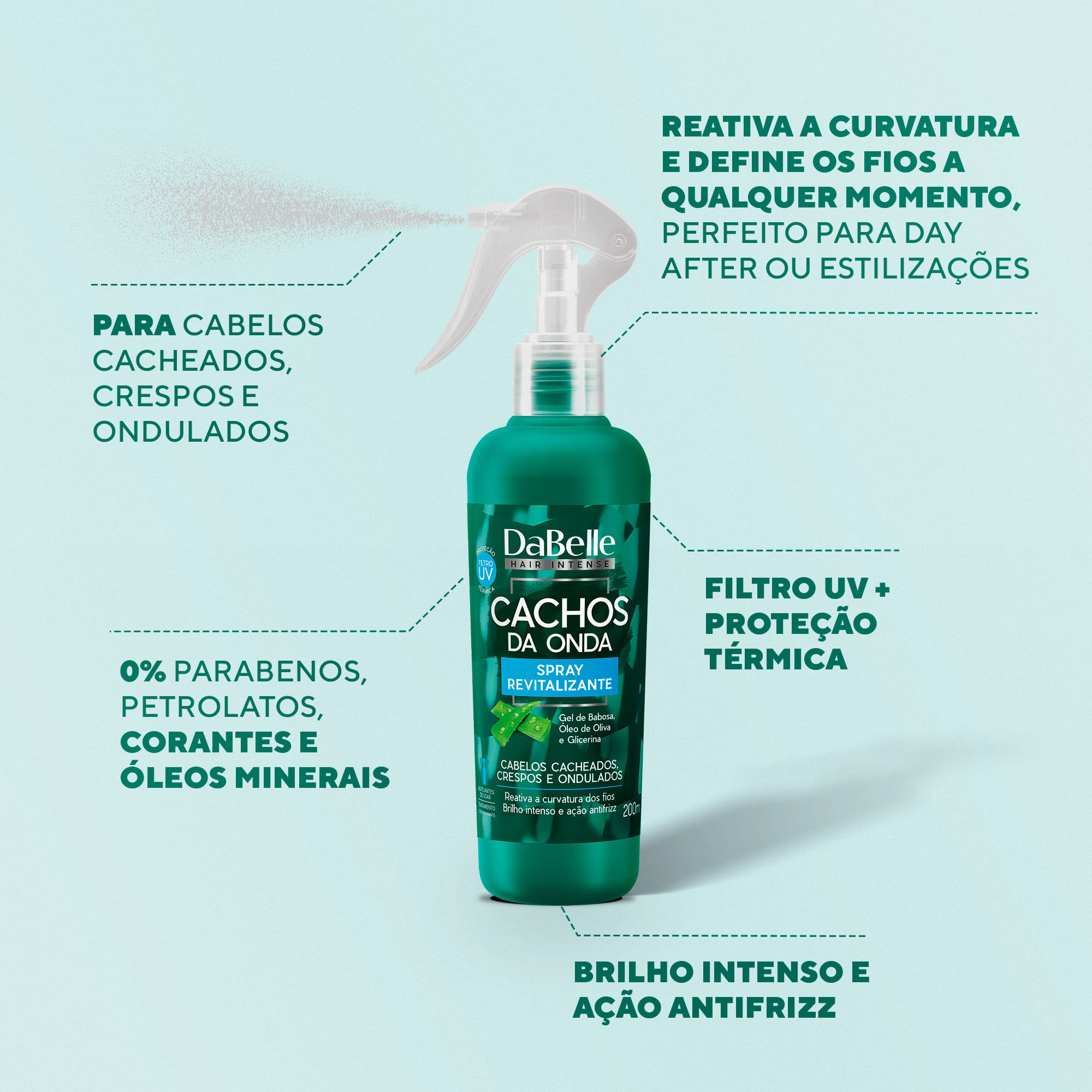 Lamina_DaBelle_Spray_200ml_CACHOS.jpg